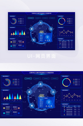 蓝色楼宇网络统计大数据大屏可视化设计