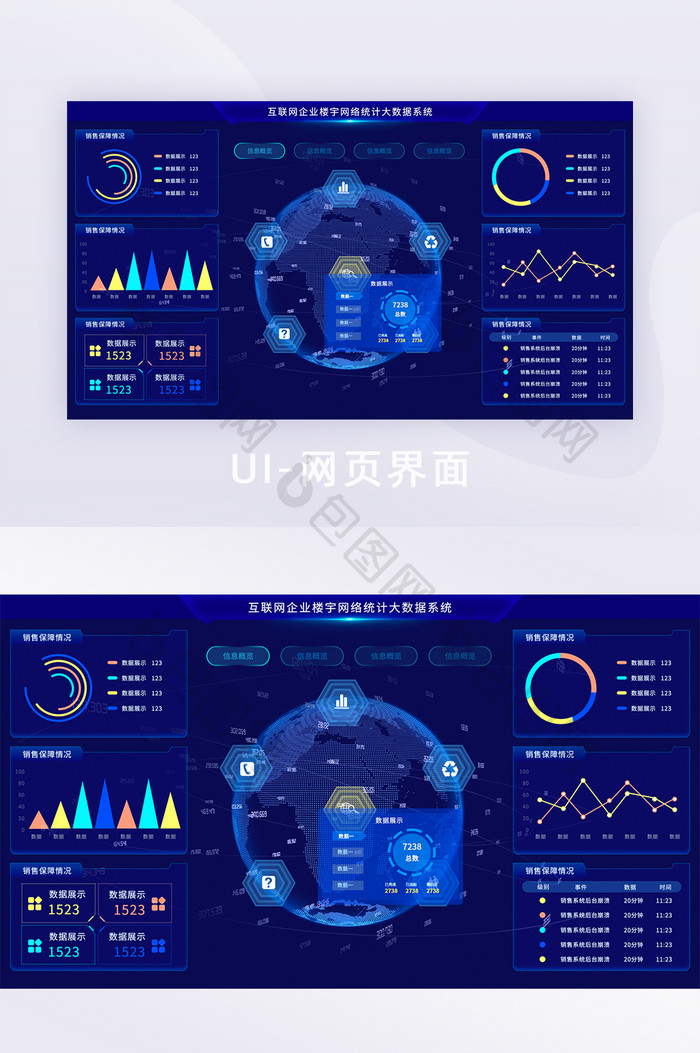 蓝色楼宇网络统计大数据大屏可视化设计