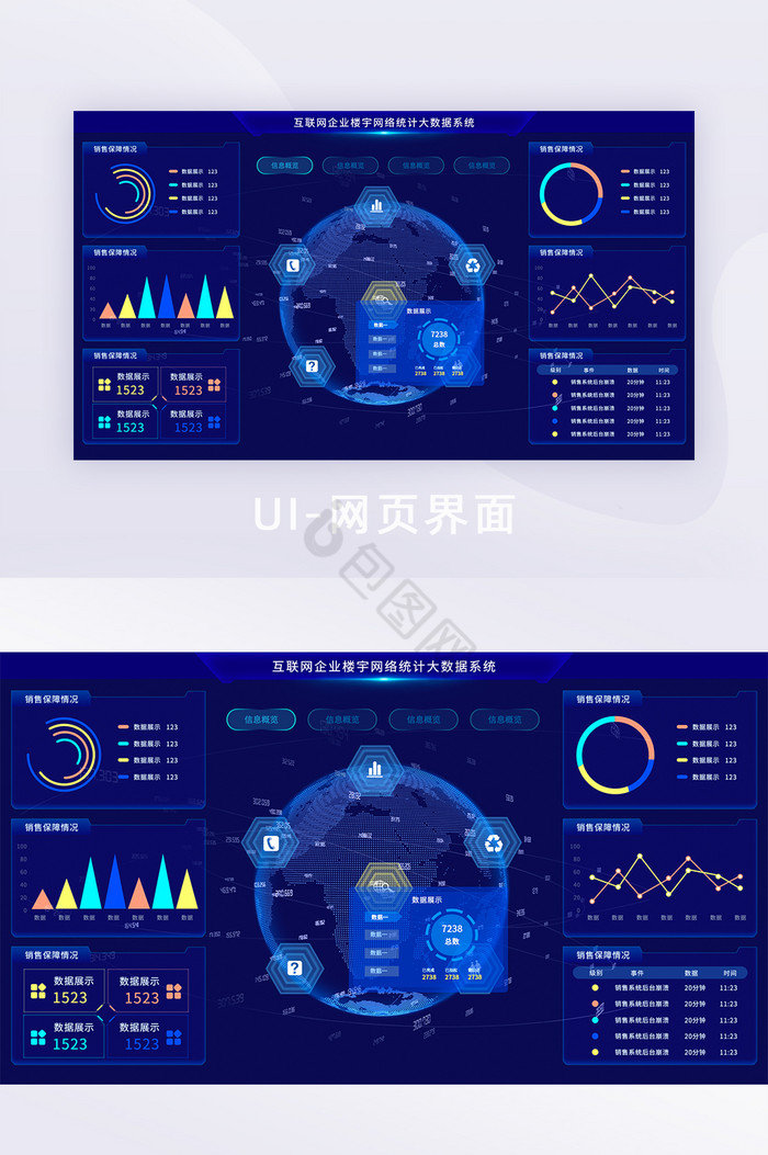 蓝色楼宇网络统计大数据大屏可视化设计图片