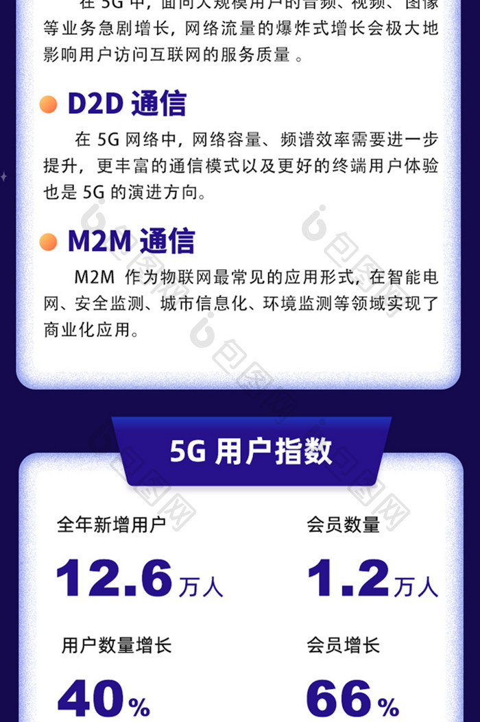 5G科技引领未来长图页面