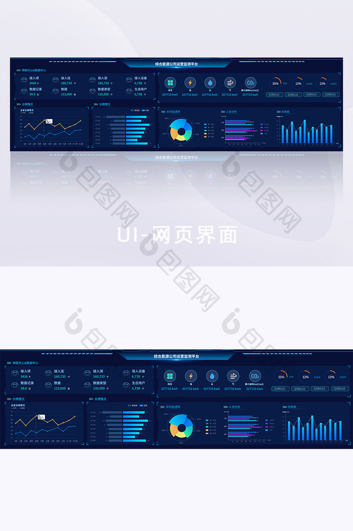 科技大数据超级大屏可视化管理中心操控中心