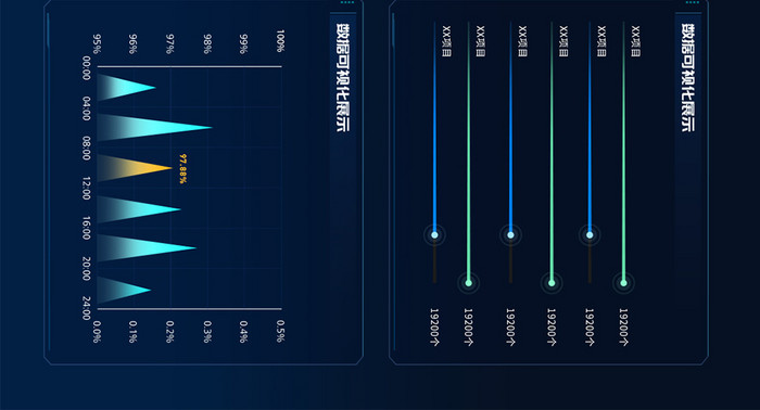 深色科技风酷炫数据可视化界面数据分析
