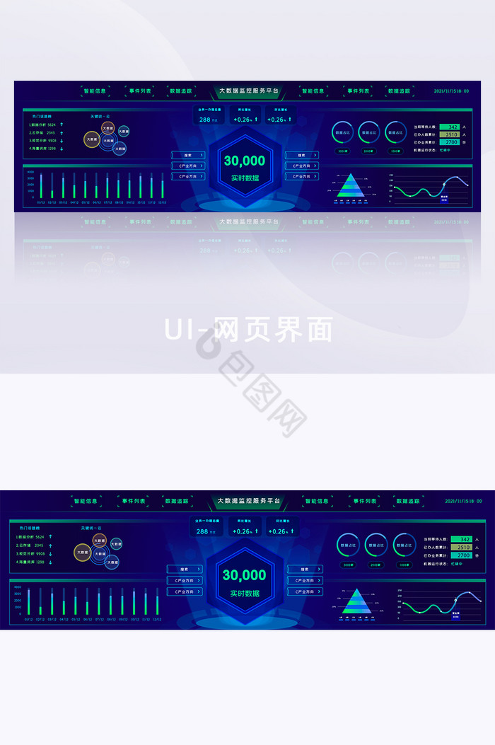 数据统计网页模板数据可视化大屏UI图片