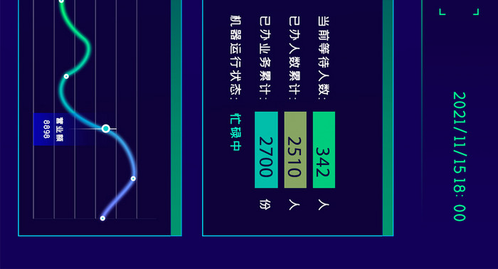 数据统计网页模板数据可视化大屏UI