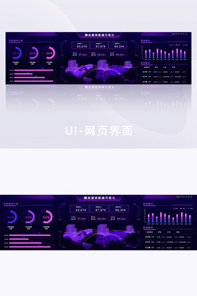 年化数据金融网页模板数据可视化大屏UI