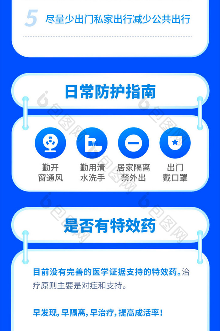 蓝色新冠病毒疫情防护知识h5信息长图