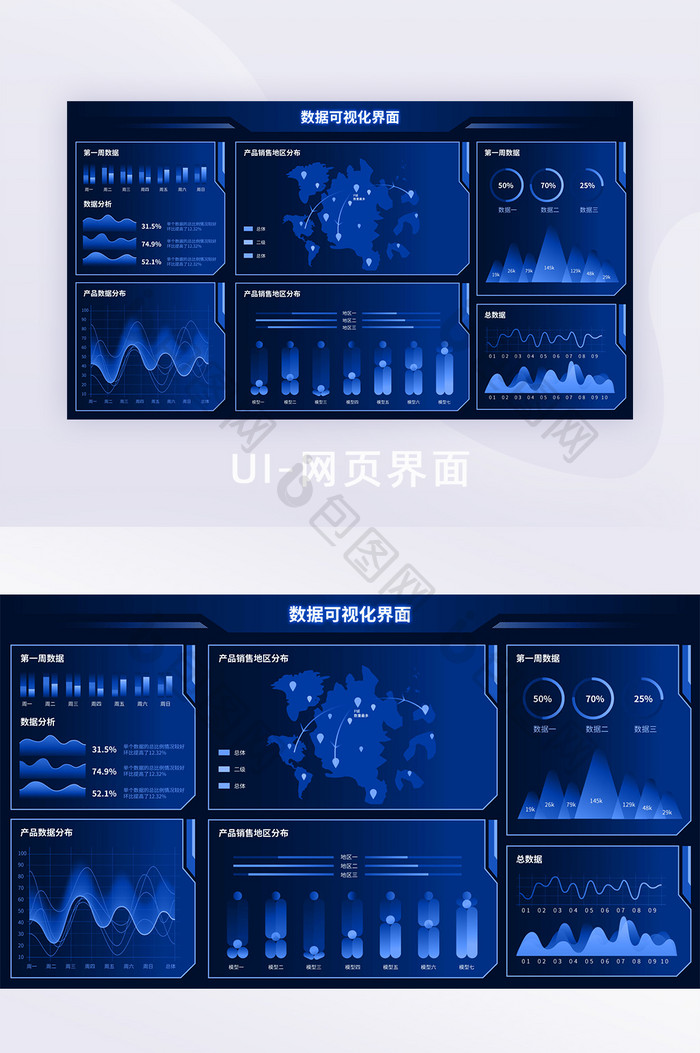 科技大数据可视化管理中心后台操控研发中心