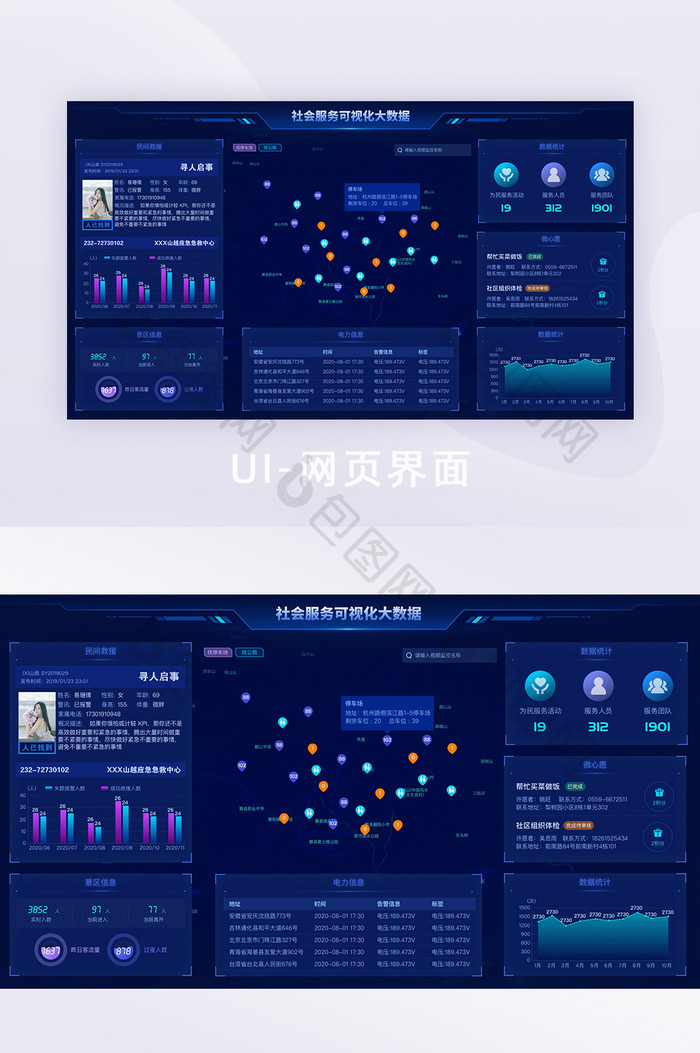 深蓝色社会服务可视化大屏大数据网页界面