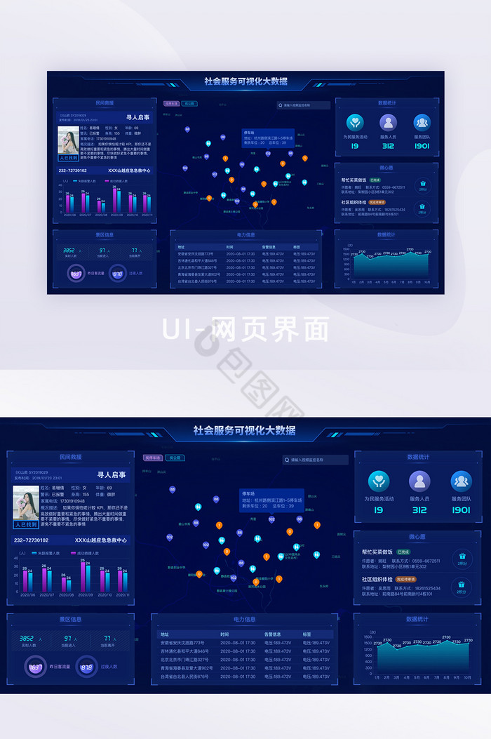 深蓝色社会服务可视化大屏大数据网页界面图片
