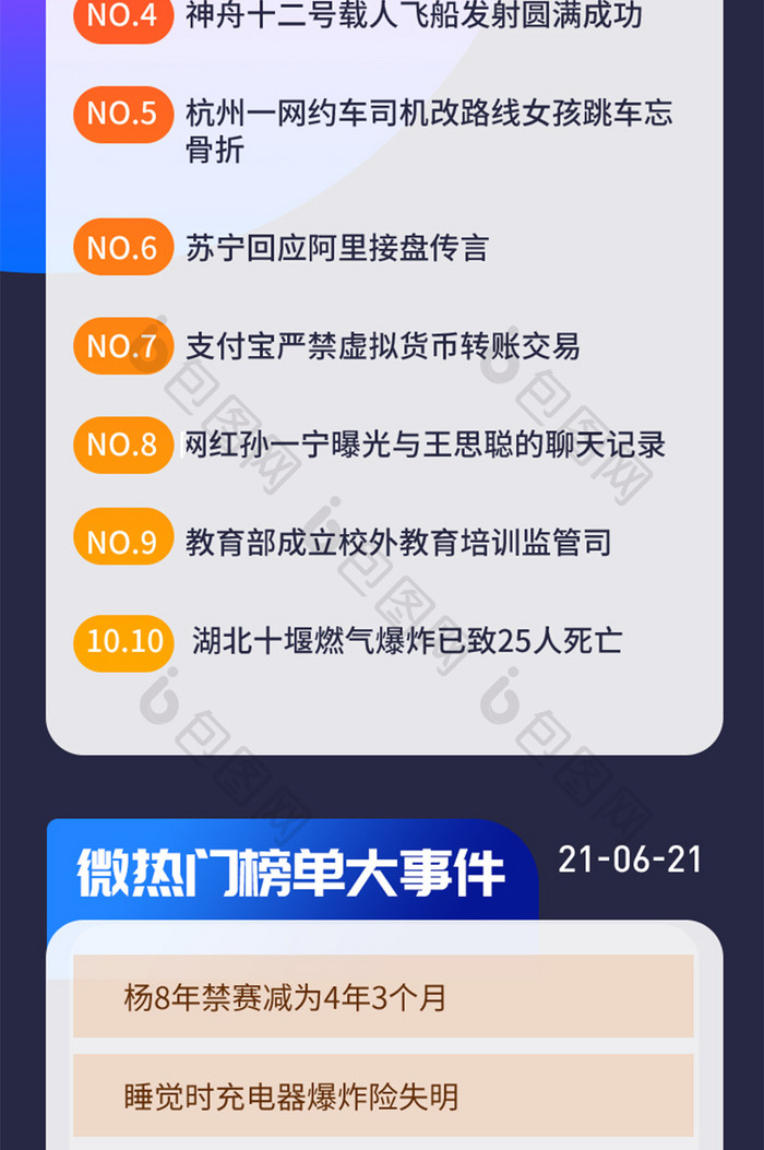 炫彩互联网企业新闻摘要大事件H5信息长图