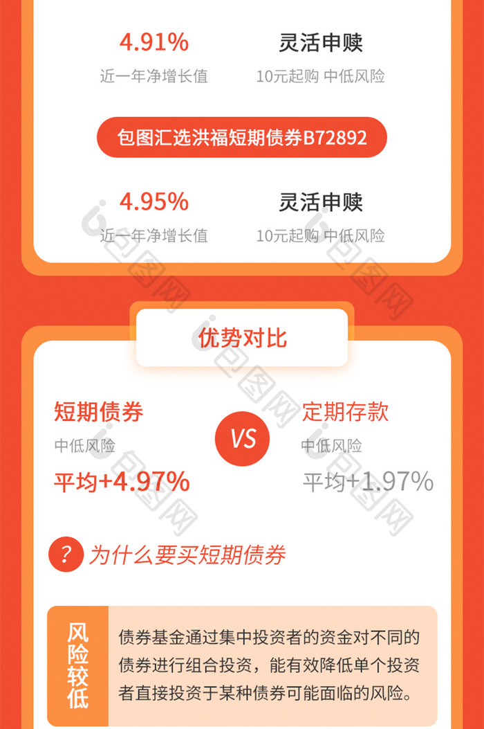 投资理财基金H5长图UI界面