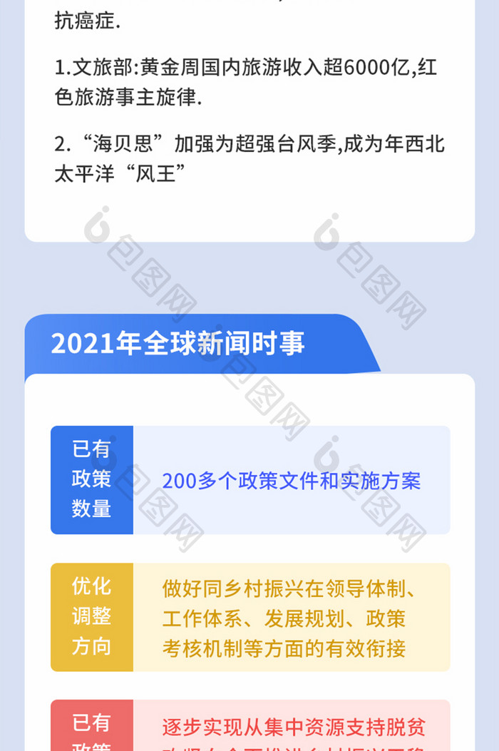 今日要闻最新消息热点资讯新闻日报活动长图