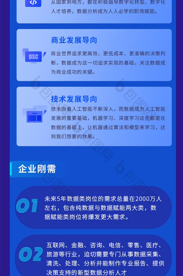 插画科技数据分析师培训直播课H5落地页