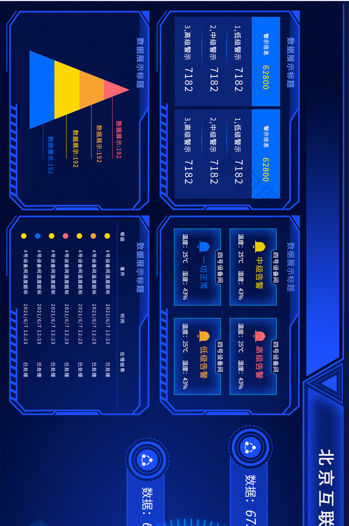 科技感互联网网络数据可视化超级大屏界面