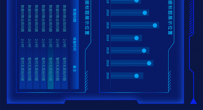 监控中心数据可视化超级大屏设计