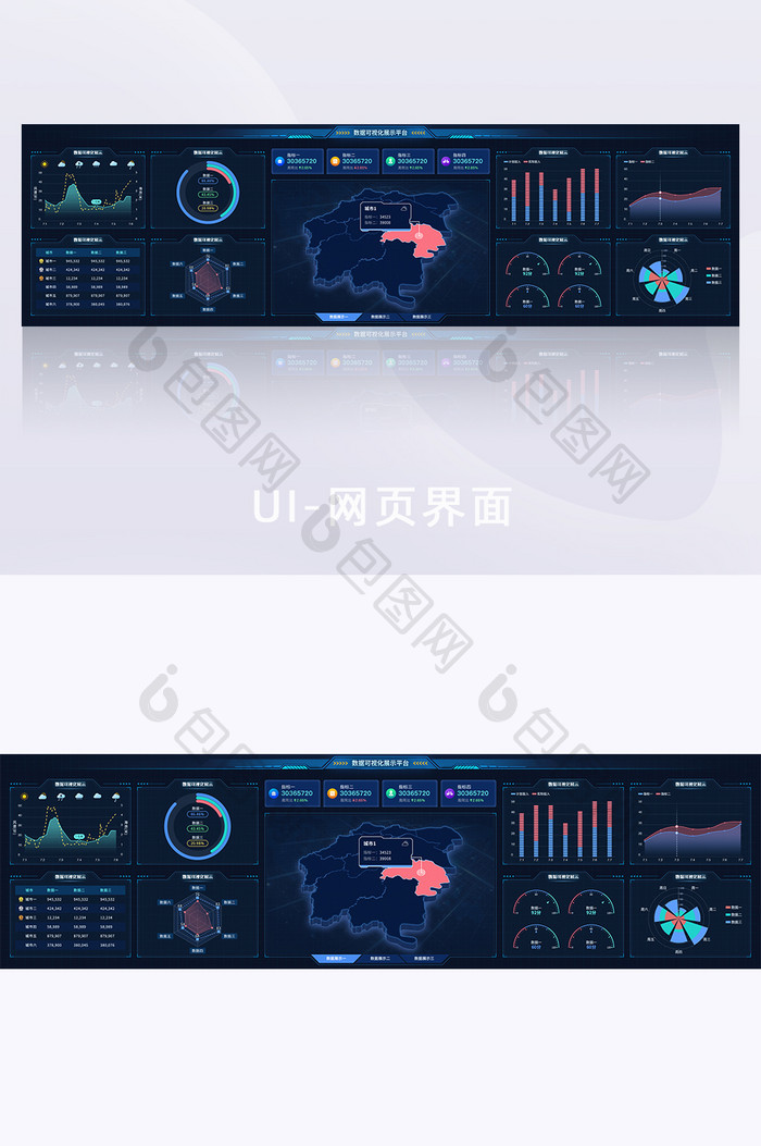 科技感酷炫可视化界面超级大屏信息化