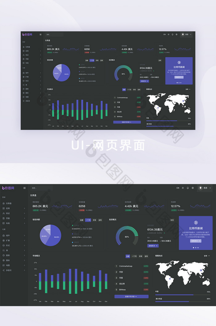 高端大气暗色区块链后台仪表盘首页设计图片图片