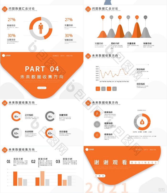 橙色创意风企业数据分析图表PPT模板