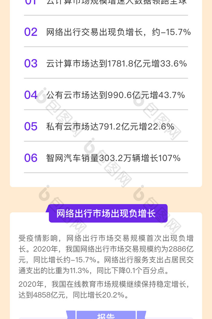 紫色渐变高端互联网网络金融H5长图页面