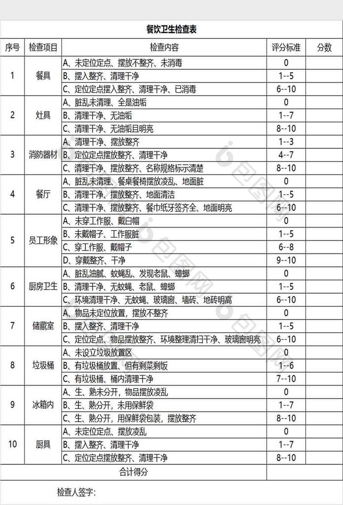 餐饮卫生检查表Excel模板