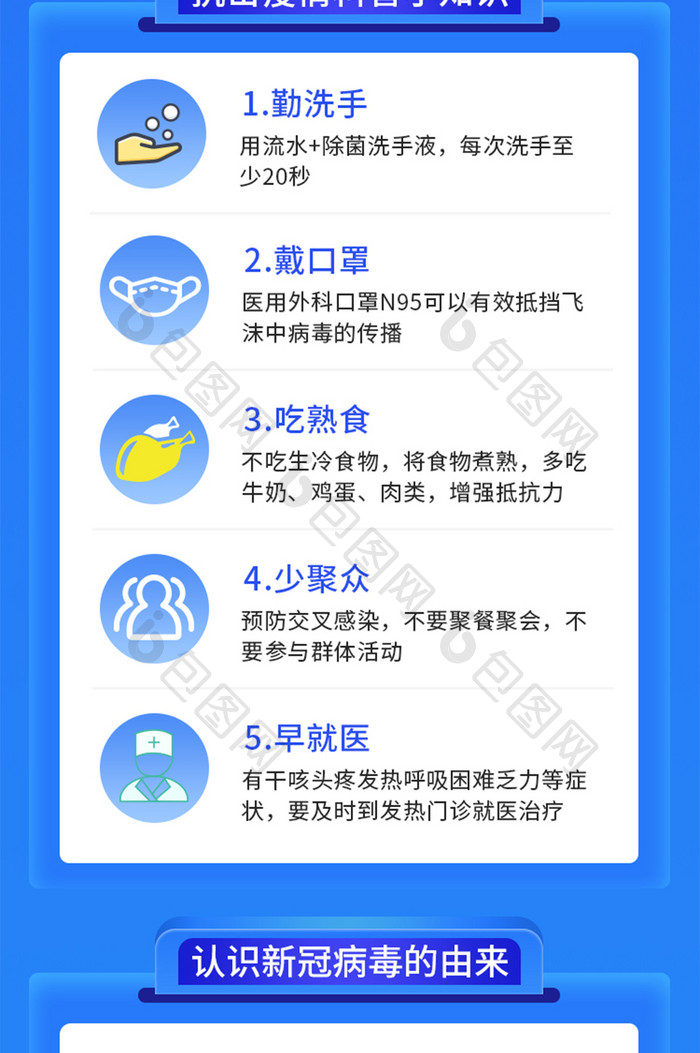 医疗新冠病毒H5UI设计长图