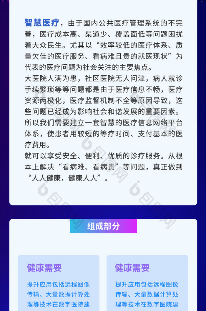 智慧医疗科技生活蓝色卡通互联网H5长图