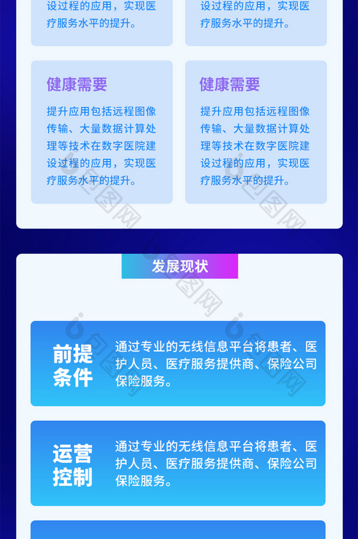 智慧医疗科技生活蓝色卡通互联网H5长图