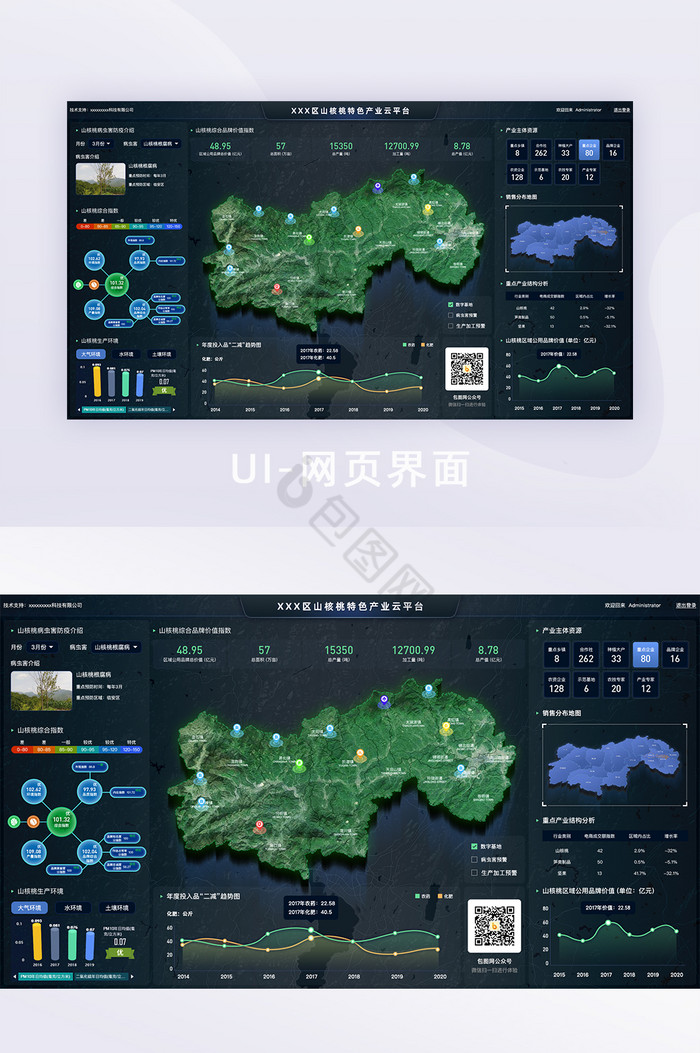 黑蓝色互联山核桃可视化科技大屏数据可视化图片