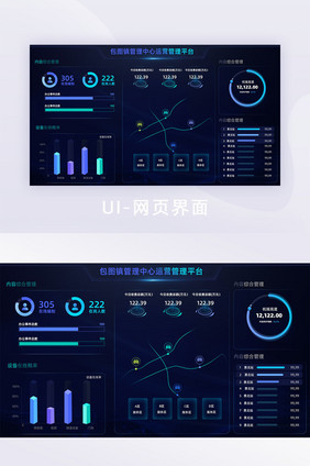 商务科技可视化大屏信息可视化页面