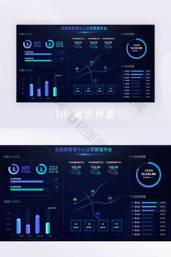 商务科技可视化大屏信息可视化页面