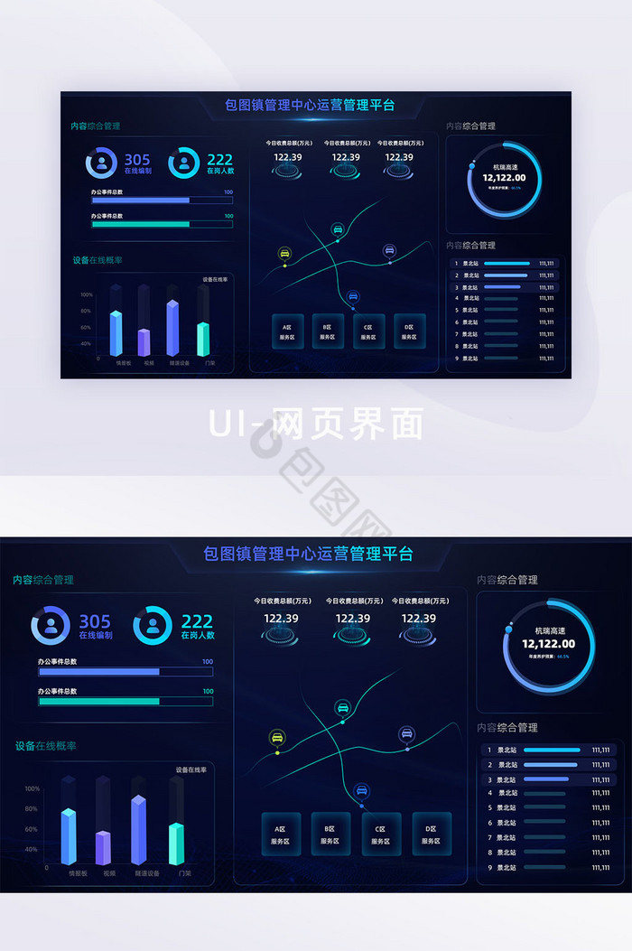 商务科技可视化大屏信息可视化页面图片