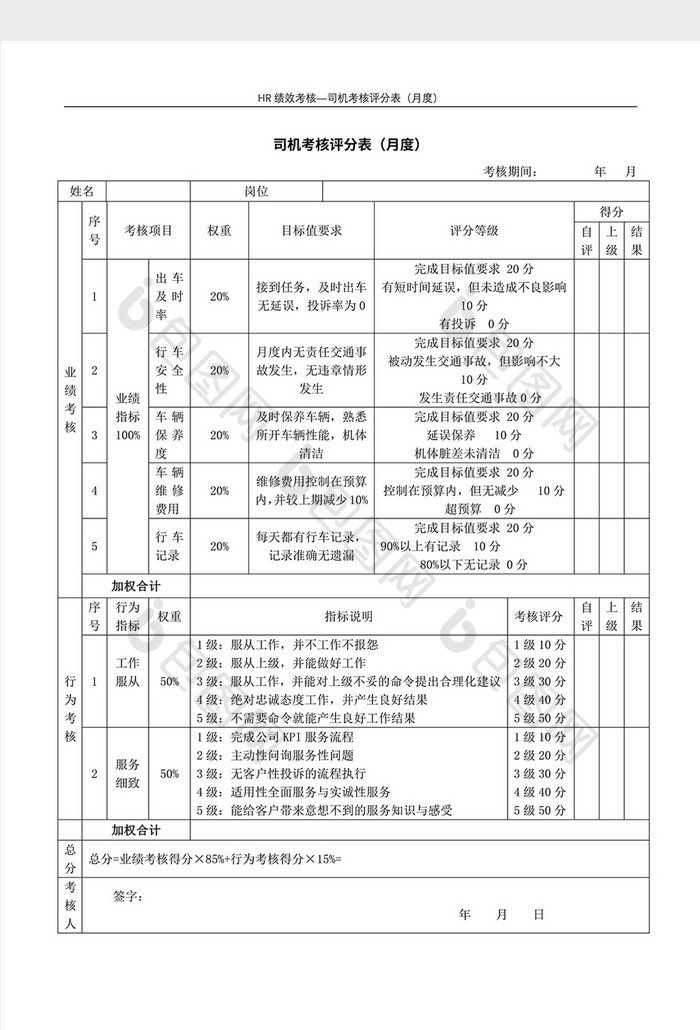 比赛评分表wodr模板5