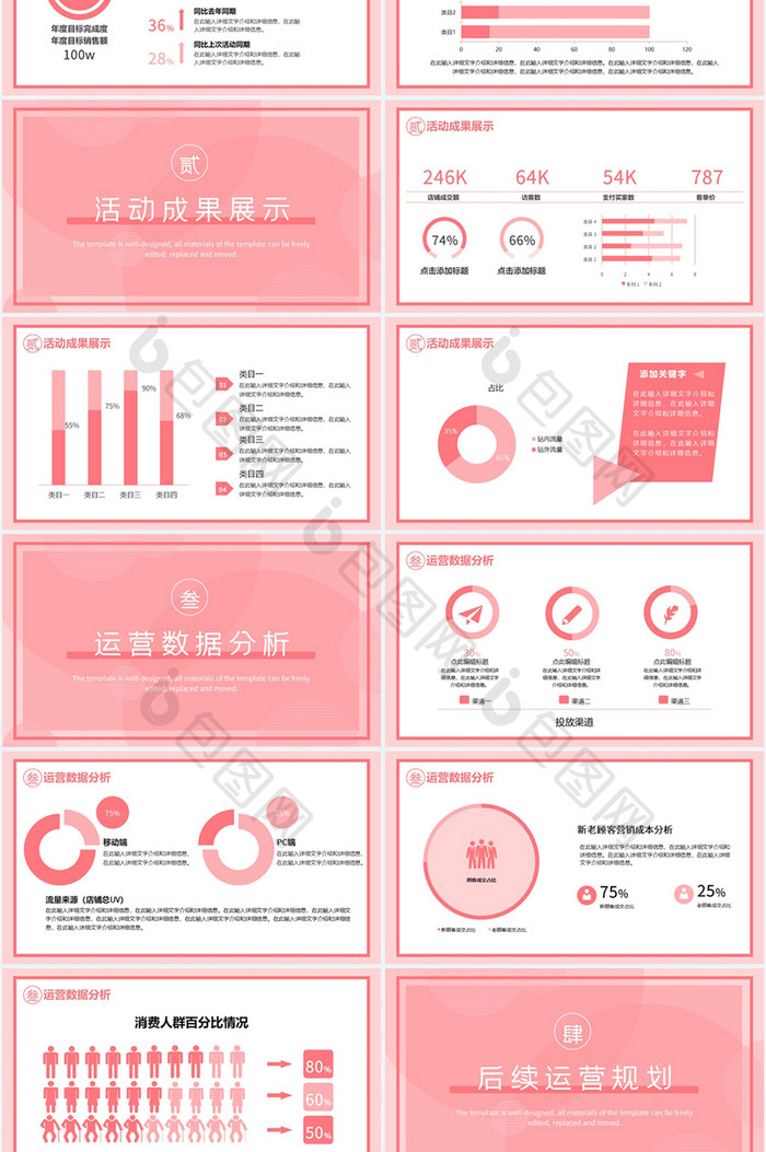 粉色简约电商活动数据复盘分析PPT模板