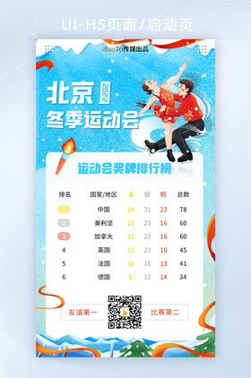 创意北京冬季运动会奖牌排行榜界面H5
