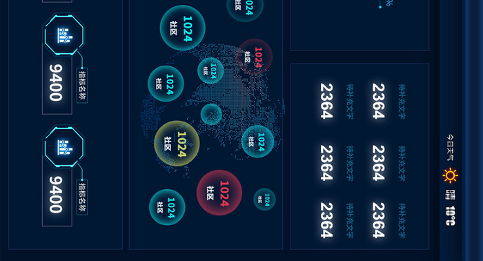 科技感深色炫酷数据可视化超级大屏数据
