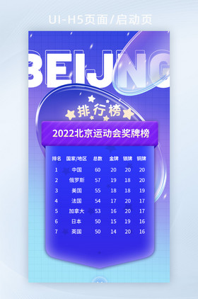 H5页面启动页北京冬季运动会排行榜