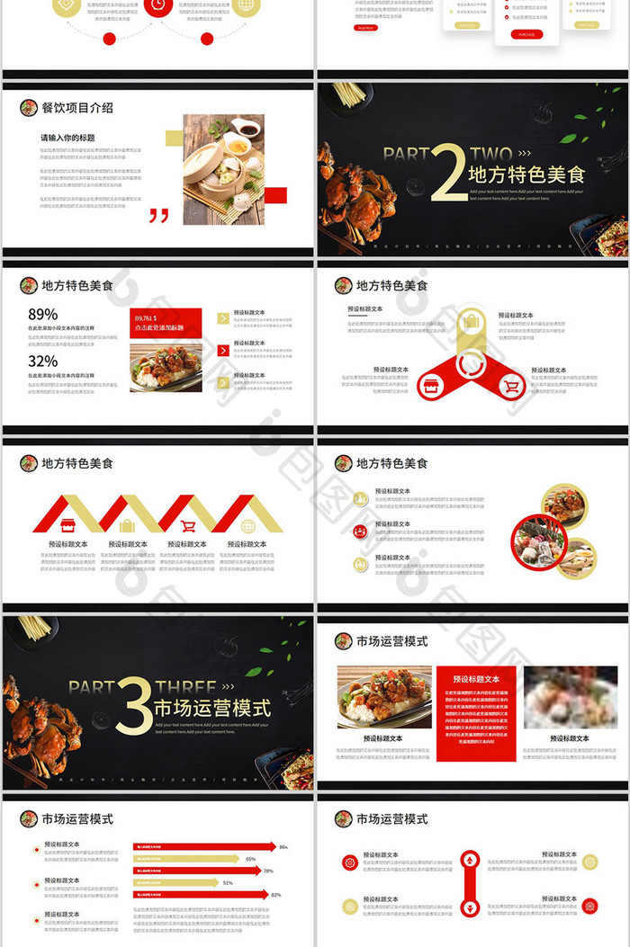 餐饮美食行业商业项目计划书PPT模板