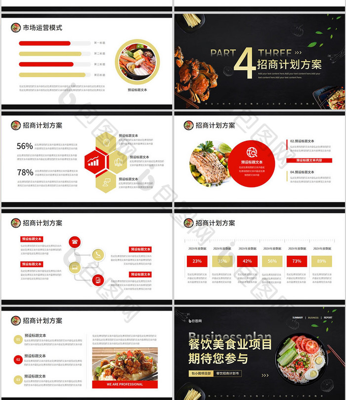 餐饮美食行业商业项目计划书PPT模板