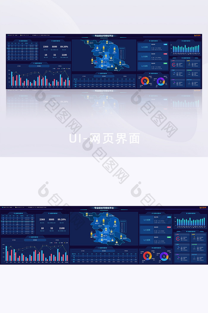 超级大屏可视化数据图表页面