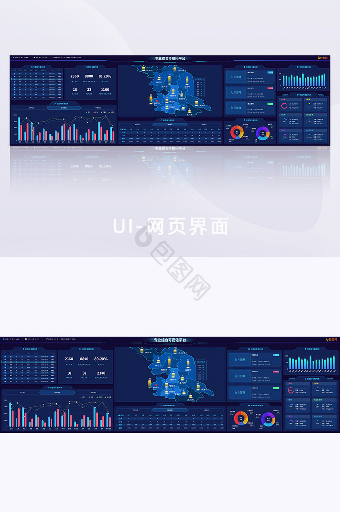 超级大屏可视化数据图表页面图片