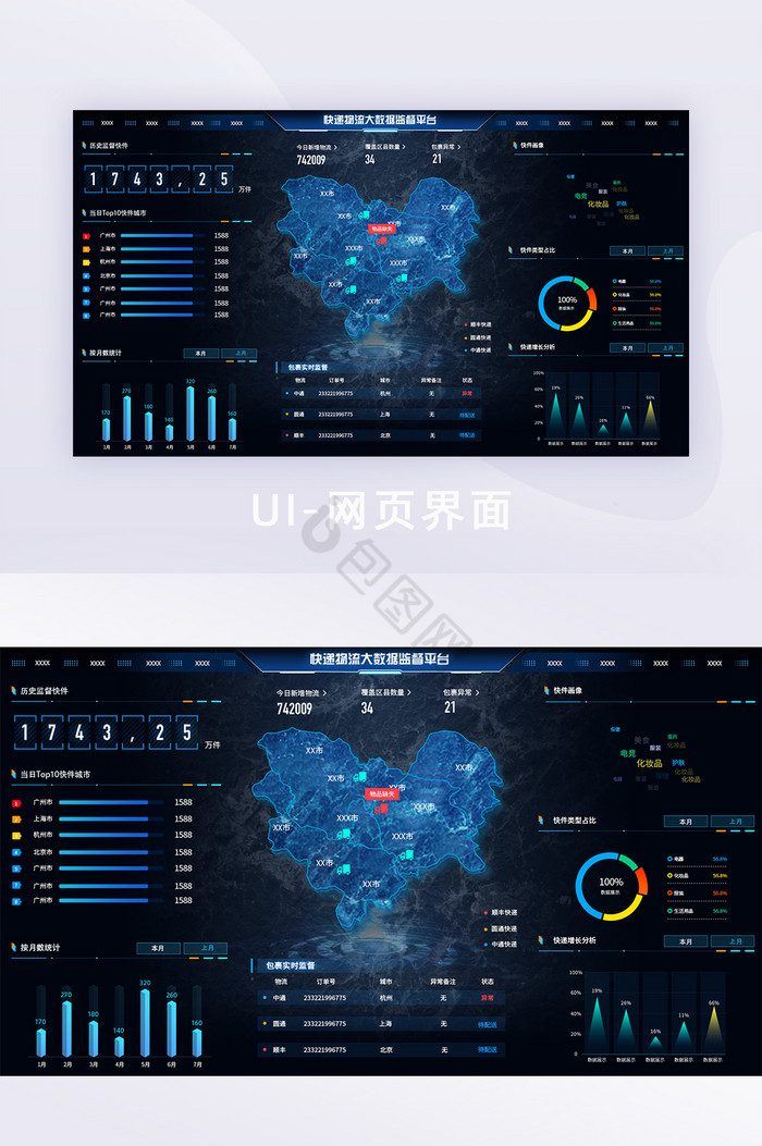科技感深色炫酷物流快递数据可视化数据图片