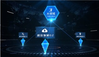 分支图片-分支素材免费下载-包图网