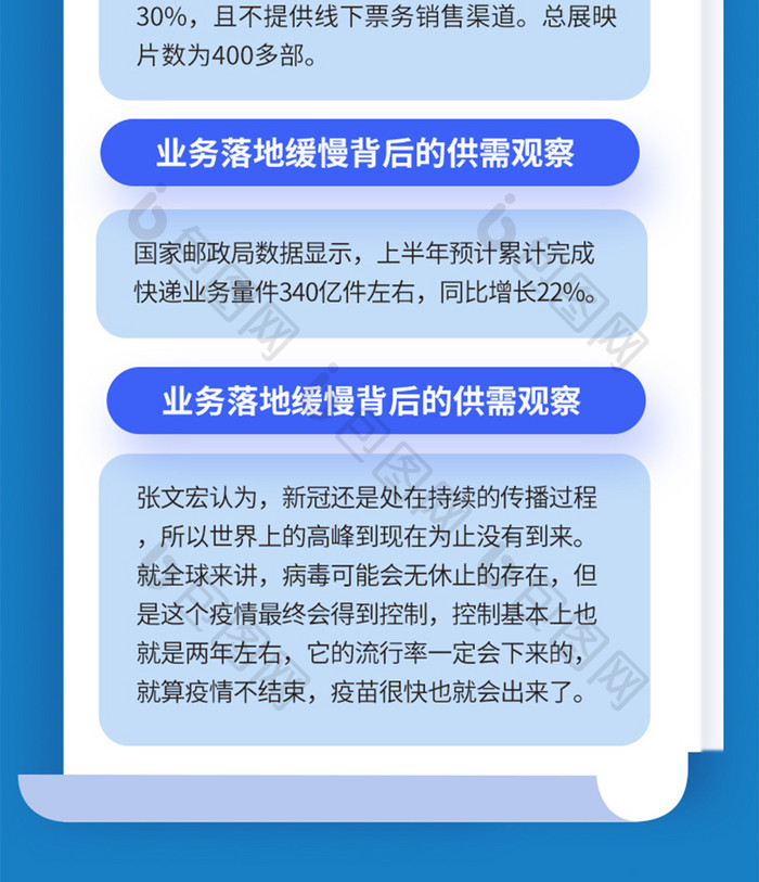 新闻时事今日关注新冠疫情H5页面长图