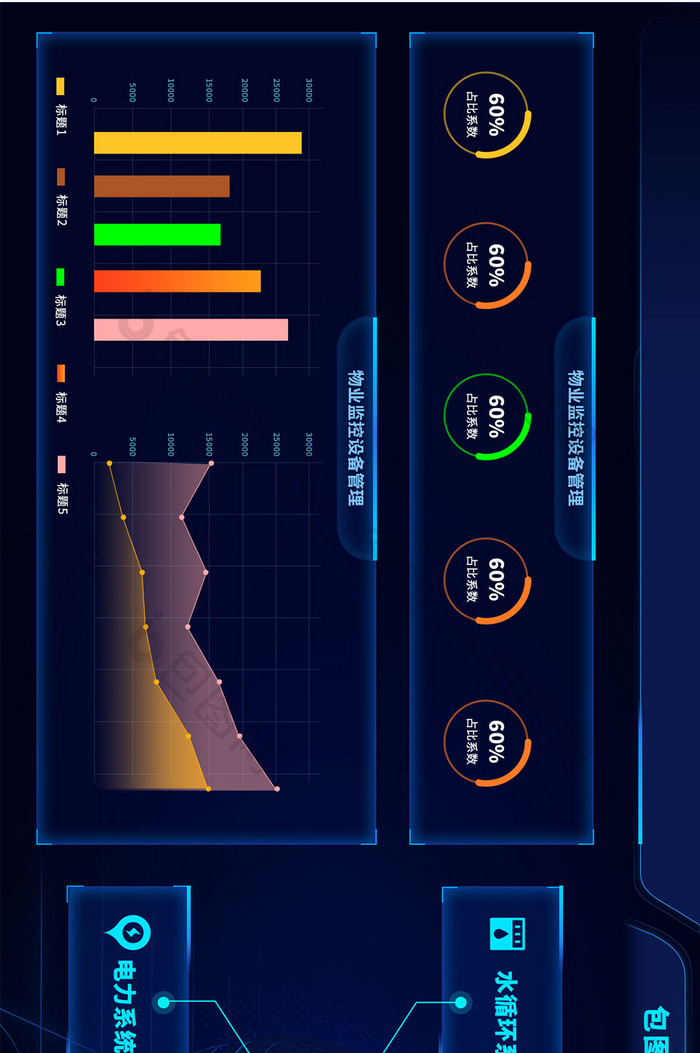 科技蓝色风格物业管理系统后台大屏幕