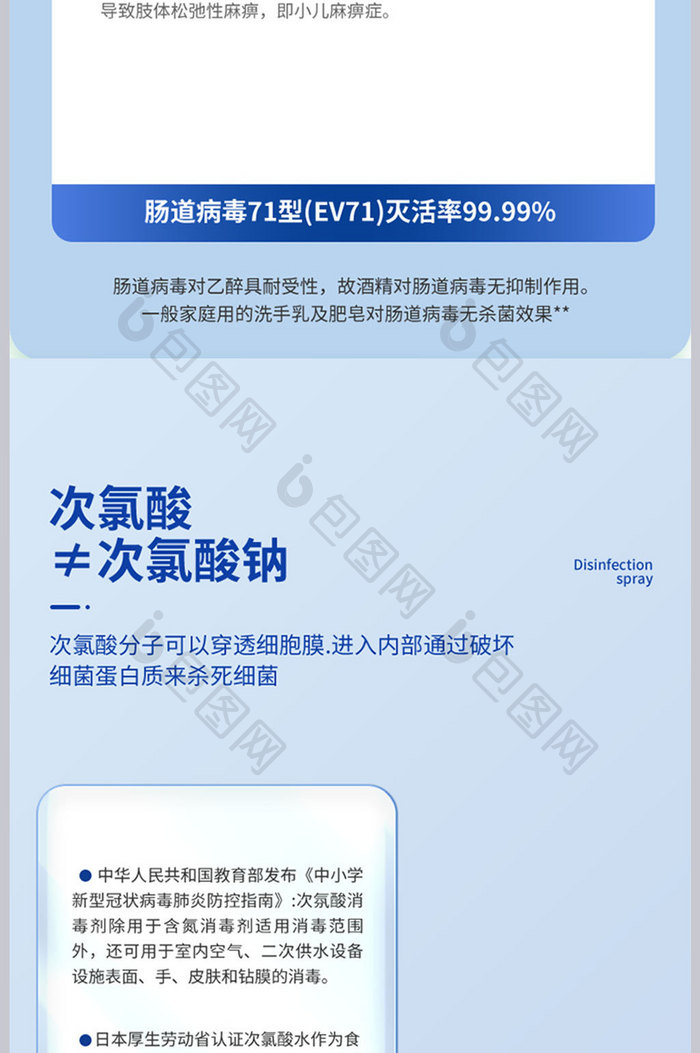 蓝色简约消毒喷雾酒精详情页设计模板图片