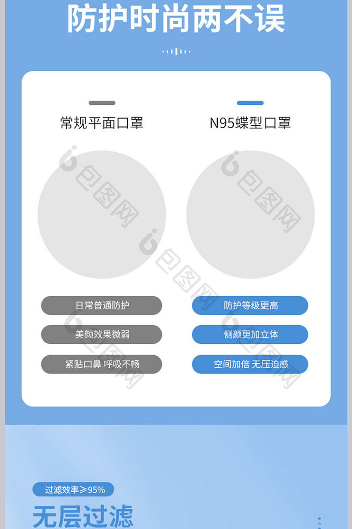 蓝色清新简约N95防护口罩详情页设计模板