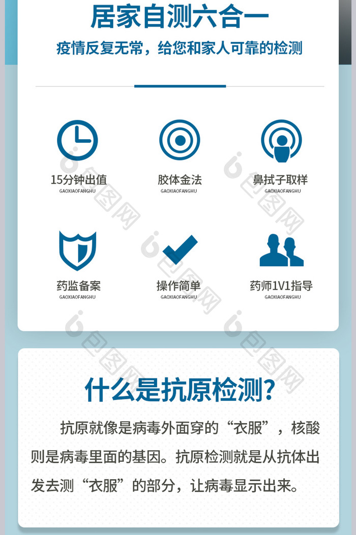 病毒抗原体详情页模板
