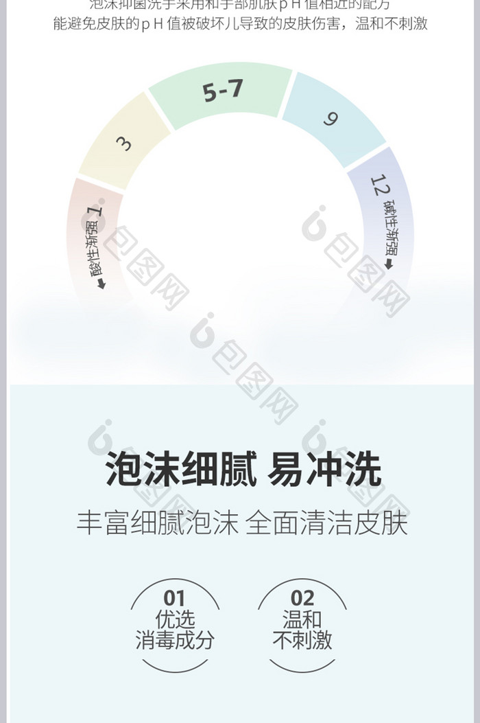 蓝色电商消毒喷雾详情页模板