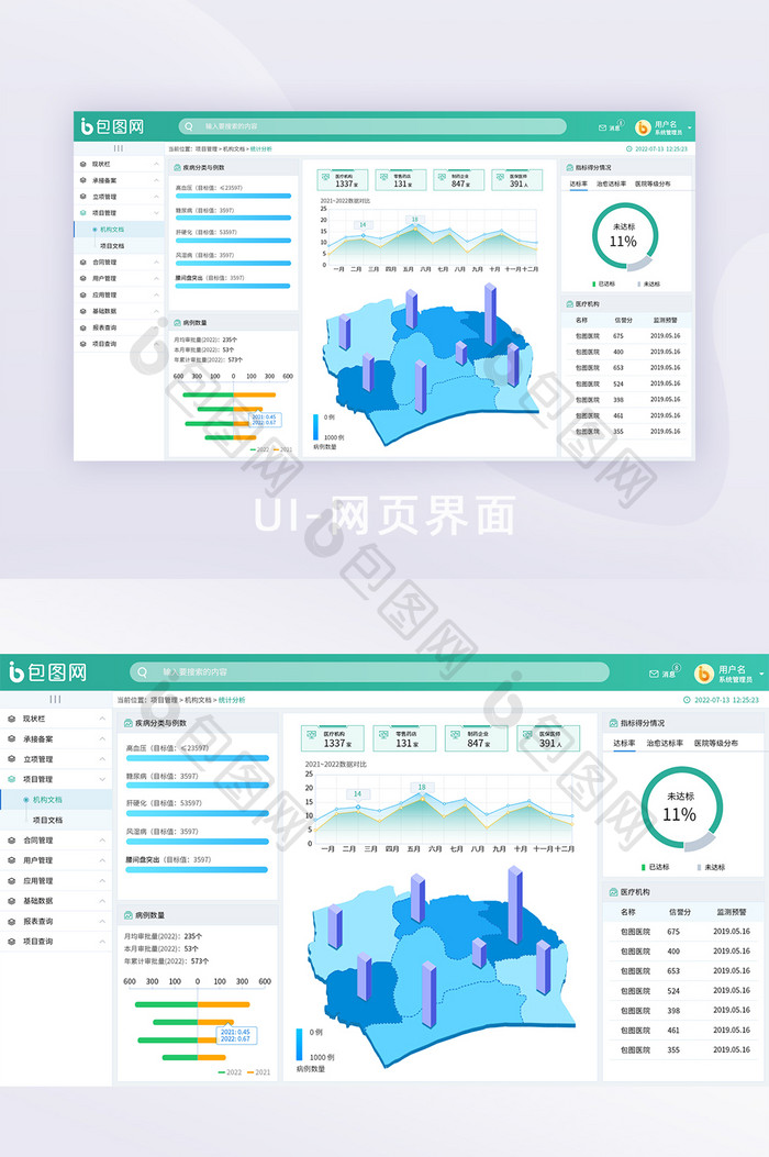 医疗系统数据可视化大数据平台