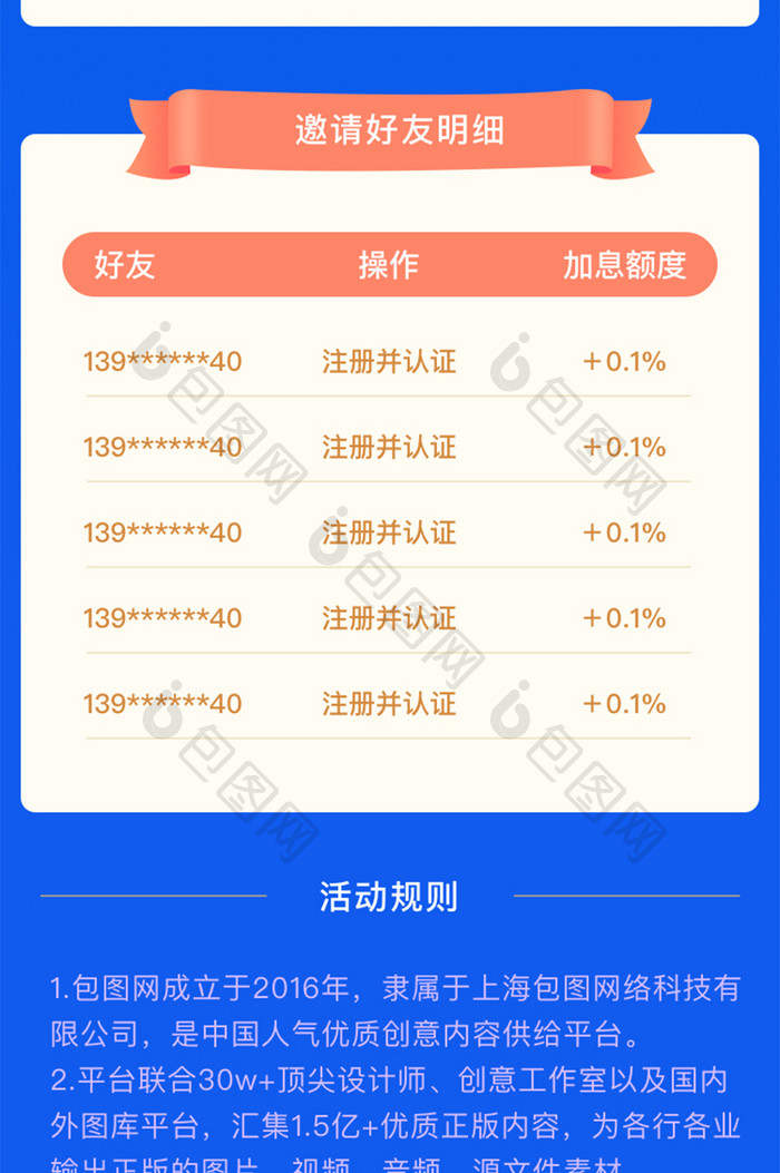 科技类互联网金融黄金理财邀请好友H5长图